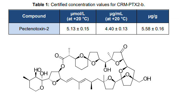 1671504674139340.png image.png