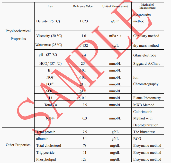 1675844131913860.png image.png