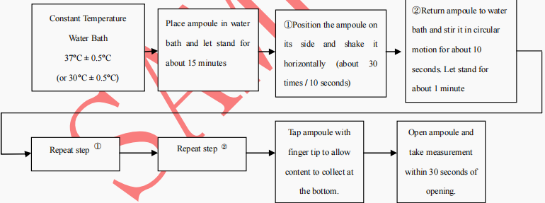 1676362355266264.png image.png